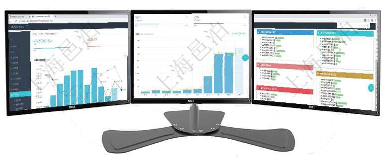 項(xiàng)目管理軟件風(fēng)險(xiǎn)投資基金管理總經(jīng)理儀表盤統(tǒng)計(jì)顯示本月投資、變現(xiàn)、收入、支出?；疬\(yùn)營摘要圖按照項(xiàng)目管理軟件訂單管理總經(jīng)理儀表盤可以查看本月利潤總額、本月新聯(lián)系、本月新訂單、本月新用戶。通過項(xiàng)目管理軟件生產(chǎn)制造管理總經(jīng)理儀表盤可以查看生產(chǎn)項(xiàng)目進(jìn)度表，包括每個(gè)工廠不同產(chǎn)品生產(chǎn)目標(biāo)進(jìn)度、
