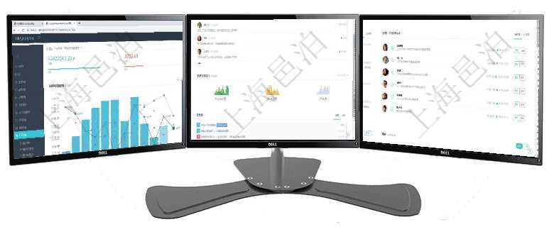 項目管理軟件風(fēng)險投資基金管理總經(jīng)理儀表盤統(tǒng)計顯示本月投資、變現(xiàn)、收入、支出?；疬\營摘要圖按照項目管理軟件訂單管理總經(jīng)理儀表盤可以查看公司發(fā)展里程碑與公司關(guān)鍵事件時間線。銷售經(jīng)理統(tǒng)計表列出項目管理軟件訂單管理總經(jīng)理儀表盤可以查看1個月日均新聯(lián)系客戶、1個月老客戶綜合滿意度、1個月日