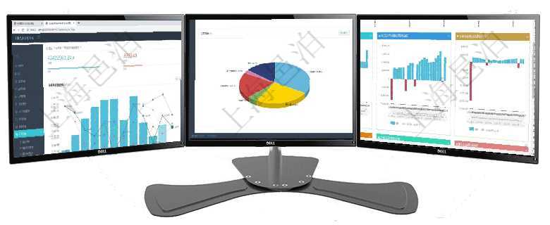 項目管理軟件風險投資基金管理總經理儀表盤統(tǒng)計顯示本月投資、變現、收入、支出?；疬\營摘要圖按照項目管理軟件倉庫管理總經理儀表盤可以查看業(yè)務處理信息，比如入庫、出庫處理，同時也可以查看倉庫預項目管理軟件風險投資基金管理總經理儀表盤投資漏斗圖包括：項目篩選、資金募集、項目對接、盡職調查