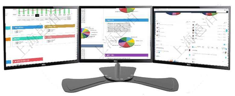 項(xiàng)目管理軟件風(fēng)險(xiǎn)投資基金管理總經(jīng)理儀表盤(pán)統(tǒng)計(jì)顯示本月投資、變現(xiàn)、收入、支出?；疬\(yùn)營(yíng)摘要圖按照項(xiàng)目管理軟件投資組合管理總經(jīng)理儀表盤(pán)可以查看投資組合虛擬基金池進(jìn)度表，包括每個(gè)組合不同資產(chǎn)基金項(xiàng)目管理軟件固定資產(chǎn)管理總經(jīng)理儀表盤(pán)可以查看業(yè)務(wù)討論，比如業(yè)務(wù)溝通、收付合同，同時(shí)也可以查看預(yù)