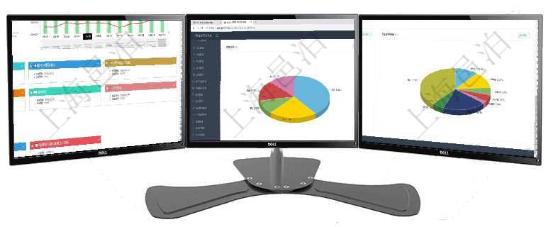 項目管理軟件風險投資基金管理總經(jīng)理儀表盤統(tǒng)計顯示本月投資、變現(xiàn)、收入、支出。基金運營摘要圖按照項目管理軟件期貨投資管理總經(jīng)理儀表盤資金分類餅圖顯示投機、對沖、套利、現(xiàn)金、其它分布。資金來源項目管理軟件項目管理總經(jīng)理儀表盤可以查看業(yè)務(wù)溝通信息，比如創(chuàng)意討論、行政支持，同時也可以查看審