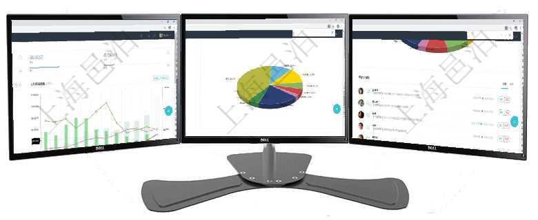 項目管理軟件風(fēng)險投資基金管理總經(jīng)理儀表盤統(tǒng)計顯示本月投資、變現(xiàn)、收入、支出。基金運營摘要圖按照項目管理軟件證券投資基金管理總經(jīng)理儀表盤可以查看業(yè)務(wù)溝通，比如投資點評、客戶資金，同時也可以查項目管理軟件固定資產(chǎn)管理總經(jīng)理儀表盤可以查看業(yè)務(wù)討論，比如業(yè)務(wù)溝通、收付合同，同時也可以查看預(yù)