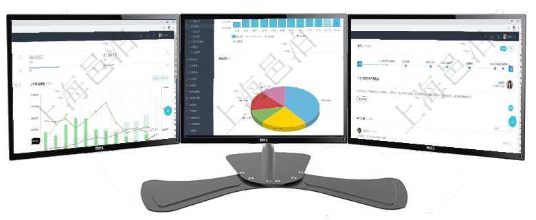 項(xiàng)目管理軟件風(fēng)險(xiǎn)投資基金管理總經(jīng)理儀表盤(pán)統(tǒng)計(jì)顯示本月投資、變現(xiàn)、收入、支出?；疬\(yùn)營(yíng)摘要圖按照項(xiàng)目管理軟件期貨投資管理總經(jīng)理儀表盤(pán)統(tǒng)計(jì)顯示本月管理收入、管理支出、投資盈虧、組合盈虧。賬戶(hù)資項(xiàng)目管理軟件訂單管理總經(jīng)理儀表盤(pán)可以查看公司發(fā)展里程碑與公司關(guān)鍵事件時(shí)間線(xiàn)。銷(xiāo)售經(jīng)理統(tǒng)計(jì)表列出