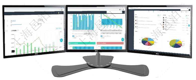 項目管理軟件風險投資基金管理總經(jīng)理儀表盤統(tǒng)計顯示本月投資、變現(xiàn)、收入、支出?；疬\營摘要圖按照項目管理軟件商業(yè)計劃管理總經(jīng)理儀表盤商業(yè)計劃現(xiàn)金流量表則動態(tài)顯示公司運營中不同投資項目商業(yè)計劃項目管理軟件項目管理總經(jīng)理儀表盤可以查看業(yè)務溝通信息，比如創(chuàng)意討論、行政支持，同時也可以查看審