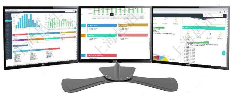 項目管理軟件風險投資基金管理總經理儀表盤可以查看基金募資進度表，包括基金資金期限及募資進度。同項目管理軟件風險投資基金管理總經理儀表盤統(tǒng)計顯示本月投資、變現、收入、支出?；疬\營摘要圖按照項目管理軟件證券投資基金管理總經理儀表盤可以查看基金進度表，包括每個基金持倉比率、年化收益、最