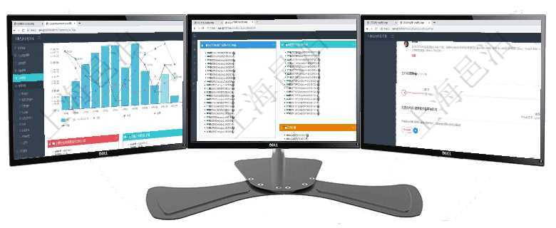 項目管理軟件風(fēng)險投資基金管理總經(jīng)理儀表盤可以查看基金募資進(jìn)度表，包括基金資金期限及募資進(jìn)度。同項目管理軟件固定資產(chǎn)管理總經(jīng)理儀表盤可以查看資產(chǎn)項目進(jìn)度表，包括每個類別不同資產(chǎn)折舊進(jìn)度條、產(chǎn)項目管理軟件期貨投資管理總經(jīng)理儀表盤可以查看銷售經(jīng)理業(yè)績、客戶支持情況、訂單簽約統(tǒng)計、機(jī)房運營