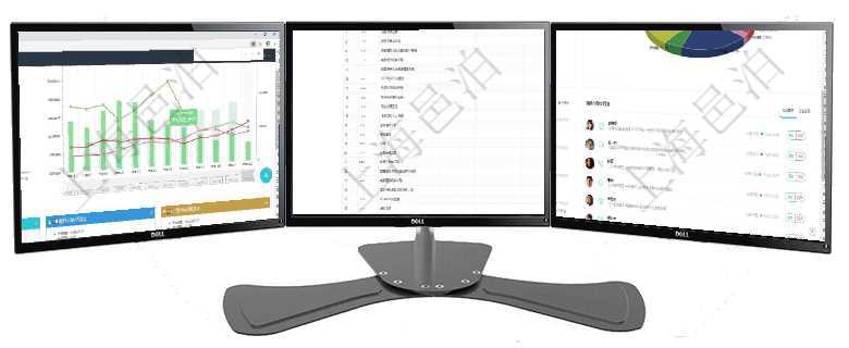 項目管理軟件風(fēng)險投資基金管理總經(jīng)理儀表盤可以查看基金募資進度表，包括基金資金期限及募資進度。同項目管理軟件風(fēng)險投資基金管理總經(jīng)理儀表盤可以查看項目投資運營日程圖。圖表左邊包括投資項目與子項項目管理軟件證券投資基金管理總經(jīng)理儀表盤可以查看業(yè)務(wù)溝通，比如投資點評、客戶資金，同時也可以查