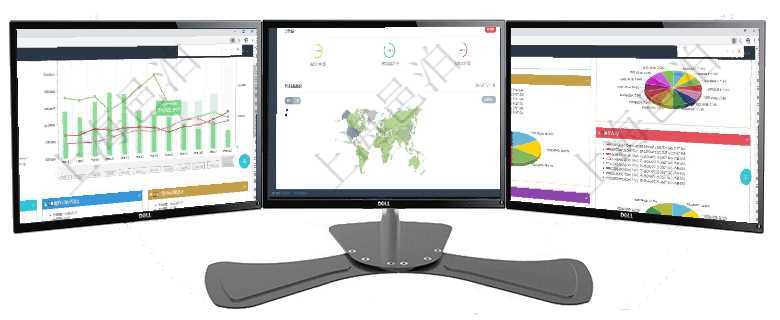 項目管理軟件風(fēng)險投資基金管理總經(jīng)理儀表盤可以查看基金募資進度表，包括基金資金期限及募資進度。同項目管理軟件商業(yè)計劃管理總經(jīng)理儀表盤可以查看銷售經(jīng)理績效與客戶支持情況，同時還可以查看訂單統(tǒng)計項目管理軟件投資組合管理總經(jīng)理儀表盤可以查看投資組合虛擬基金池進度表，包括每個組合不同資產(chǎn)基金