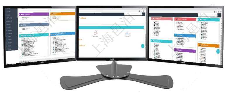 項目管理軟件風險投資基金管理總經(jīng)理儀表盤可以查看基金募資進度表，包括基金資金期限及募資進度。同項目管理軟件現(xiàn)貨管理總經(jīng)理儀表盤可以查看現(xiàn)貨合同跟蹤進度表及對沖比率，包括每個框架合同及子合同項目管理軟件倉庫管理總經(jīng)理儀表盤可以查看庫位容量進度表，包括每個倉庫不同庫柜類別已用容量進度條