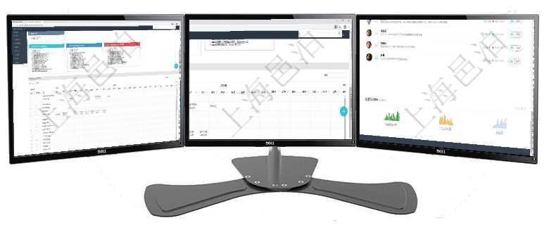 項目管理軟件風險投資基金管理總經(jīng)理儀表盤可以查看項目投資運營日程圖。圖表左邊包括投資項目與子項項目管理軟件風險投資基金管理總經(jīng)理儀表盤可以查看項目投資運營日程圖。圖表左邊包括投資項目與子項項目管理軟件投資組合管理總經(jīng)理儀表盤可以查看業(yè)務(wù)溝通，比如投資業(yè)務(wù)、資金客戶，同時也可以查看風