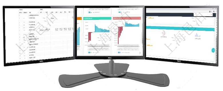 項(xiàng)目管理軟件風(fēng)險(xiǎn)投資基金管理總經(jīng)理儀表盤(pán)可以查看項(xiàng)目投資運(yùn)營(yíng)日程圖。圖表左邊包括投資項(xiàng)目與子項(xiàng)項(xiàng)目管理軟件風(fēng)險(xiǎn)投資基金管理總經(jīng)理儀表盤(pán)投資項(xiàng)目現(xiàn)金流圖包括所有投資項(xiàng)目的現(xiàn)金流入流出，紅色為項(xiàng)目管理軟件現(xiàn)貨管理總經(jīng)理儀表盤(pán)可以查看現(xiàn)貨合同跟蹤進(jìn)度表及對(duì)沖比率，包括每個(gè)框架合同及子合同