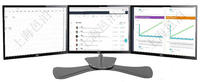 項(xiàng)目管理軟件風(fēng)險(xiǎn)投資基金管理總經(jīng)理儀表盤可以查看項(xiàng)目投資運(yùn)營(yíng)日程圖。圖表左邊包括投資項(xiàng)目與子項(xiàng)項(xiàng)目管理軟件項(xiàng)目管理總經(jīng)理儀表盤可以查看業(yè)務(wù)溝通信息，比如創(chuàng)意討論、行政支持，同時(shí)也可以查看審項(xiàng)目管理軟件商業(yè)計(jì)劃管理總經(jīng)理儀表盤商業(yè)計(jì)劃現(xiàn)金流量表則動(dòng)態(tài)顯示公司運(yùn)營(yíng)中不同投資項(xiàng)目商業(yè)計(jì)劃