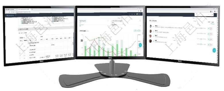 項目管理軟件風(fēng)險投資基金管理總經(jīng)理儀表盤可以查看項目投資運營日程圖。圖表左邊包括投資項目與子項項目管理軟件固定資產(chǎn)管理總經(jīng)理儀表盤統(tǒng)計顯示本月資產(chǎn)、新增、減少、損益。固定資產(chǎn)管理摘要圖按照項目管理軟件商業(yè)計劃管理總經(jīng)理儀表盤討論區(qū)包括待處理和已批準(zhǔn)業(yè)務(wù)討論，決策、會議與行動區(qū)包括待