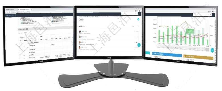 項(xiàng)目管理軟件風(fēng)險(xiǎn)投資基金管理總經(jīng)理儀表盤可以查看項(xiàng)目投資運(yùn)營(yíng)日程圖。圖表左邊包括投資項(xiàng)目與子項(xiàng)項(xiàng)目管理軟件商業(yè)計(jì)劃管理總經(jīng)理儀表盤可以查看銷售經(jīng)理績(jī)效與客戶支持情況，同時(shí)還可以查看訂單統(tǒng)計(jì)項(xiàng)目管理軟件風(fēng)險(xiǎn)投資基金管理總經(jīng)理儀表盤可以查看基金募資進(jìn)度表，包括基金資金期限及募資進(jìn)度。同