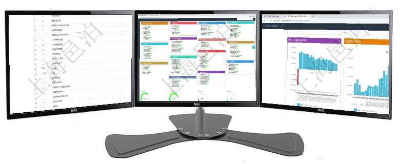 項目管理軟件風險投資基金管理總經(jīng)理儀表盤可以查看項目投資運營日程圖。圖表左邊包括投資項目與子項項目管理軟件生產(chǎn)制造管理總經(jīng)理儀表盤可以查看生產(chǎn)項目進度表，包括每個工廠不同產(chǎn)品生產(chǎn)目標進度、項目管理軟件風險投資基金管理總經(jīng)理儀表盤投資項目現(xiàn)金流圖包括所有投資項目的現(xiàn)金流入流出，紅色為
