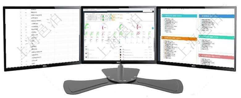 項目管理軟件風(fēng)險投資基金管理總經(jīng)理儀表盤可以查看項目投資運營日程圖。圖表左邊包括投資項目與子項項目管理軟件現(xiàn)貨管理總經(jīng)理儀表盤可以查看1個月日均采購、1個月日均銷售、1個月日均貨運、1個月項目管理軟件市場營銷管理總經(jīng)理儀表盤市場運營摘要圖水平時間軸按月顯示創(chuàng)意、試驗、市場、產(chǎn)品、項