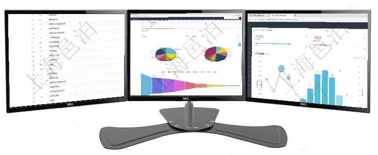 項(xiàng)目管理軟件風(fēng)險(xiǎn)投資基金管理總經(jīng)理儀表盤可以查看項(xiàng)目投資運(yùn)營(yíng)日程圖。圖表左邊包括投資項(xiàng)目與子項(xiàng)項(xiàng)目管理軟件風(fēng)險(xiǎn)投資基金管理總經(jīng)理儀表盤投資資金來源包括國(guó)有長(zhǎng)期股權(quán)資本、銀行長(zhǎng)期貸款、銀行短項(xiàng)目管理軟件倉(cāng)庫(kù)管理總經(jīng)理儀表盤統(tǒng)計(jì)顯示本月的入庫(kù)件數(shù)、出庫(kù)件數(shù)、訂單金額、發(fā)貨批次。倉(cāng)庫(kù)運(yùn)營(yíng)