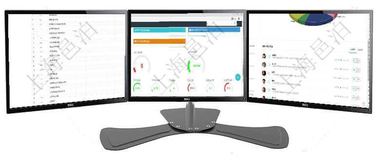 項目管理軟件風險投資基金管理總經(jīng)理儀表盤可以查看項目投資運營日程圖。圖表左邊包括投資項目與子項項目管理軟件商業(yè)計劃管理總經(jīng)理儀表盤可以查看1個月日均新聯(lián)系客戶、1個月老客戶綜合滿意度、1個項目管理軟件證券投資基金管理總經(jīng)理儀表盤可以查看業(yè)務溝通，比如投資點評、客戶資金，同時也可以查