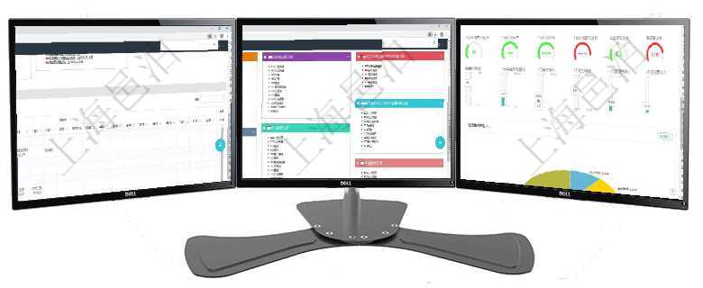項目管理軟件風險投資基金管理總經理儀表盤可以查看項目投資運營日程圖。圖表左邊包括投資項目與子項項目管理軟件財務核算管理總經理儀表盤可以查看1個月日均收入、1個月日均支出、1個月日均應收、1項目管理軟件固定資產管理總經理儀表盤可以查看1個月日均虛擬基金數量、1個月日均虛擬資金、1個月