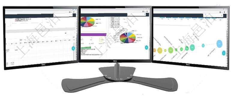 項(xiàng)目管理軟件風(fēng)險(xiǎn)投資基金管理總經(jīng)理儀表盤可以查看項(xiàng)目投資運(yùn)營日程圖。圖表左邊包括投資項(xiàng)目與子項(xiàng)項(xiàng)目管理軟件證券投資基金管理總經(jīng)理儀表盤可以查看基金進(jìn)度表，包括每個(gè)基金持倉比率、年化收益、最項(xiàng)目管理軟件商業(yè)計(jì)劃管理總經(jīng)理儀表盤商業(yè)計(jì)劃時(shí)間線可以動態(tài)顯示公司發(fā)展歷史上的關(guān)鍵事件?，F(xiàn)金流