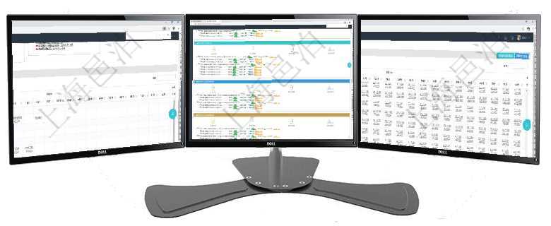 項目管理軟件風(fēng)險投資基金管理總經(jīng)理儀表盤可以查看項目投資運營日程圖。圖表左邊包括投資項目與子項項目管理軟件現(xiàn)貨管理總經(jīng)理儀表盤可以查看現(xiàn)貨合同跟蹤進度表及對沖比率，包括每個框架合同及子合同項目管理軟件商業(yè)計劃管理總經(jīng)理儀表盤可以查看現(xiàn)金項目日程計劃，左邊常規(guī)信息包括現(xiàn)金項目不同層級