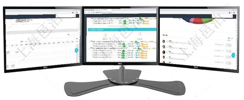 項(xiàng)目管理軟件風(fēng)險(xiǎn)投資基金管理總經(jīng)理儀表盤(pán)可以查看項(xiàng)目投資運(yùn)營(yíng)日程圖。圖表左邊包括投資項(xiàng)目與子項(xiàng)項(xiàng)目管理軟件現(xiàn)貨管理總經(jīng)理儀表盤(pán)可以查看現(xiàn)貨合同跟蹤進(jìn)度表及對(duì)沖比率，包括每個(gè)框架合同及子合同項(xiàng)目管理軟件固定資產(chǎn)管理總經(jīng)理儀表盤(pán)可以查看業(yè)務(wù)討論，比如業(yè)務(wù)溝通、收付合同，同時(shí)也可以查看預(yù)