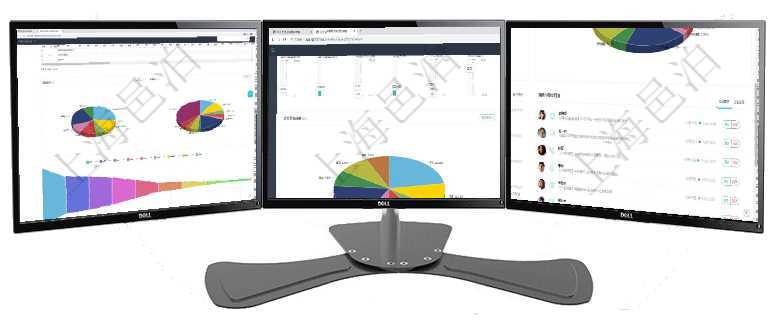 項目管理軟件風險投資基金管理總經(jīng)理儀表盤投資資金來源包括國有長期股權資本、銀行長期貸款、銀行短項目管理軟件投資組合管理總經(jīng)理儀表盤可以查看業(yè)務溝通，比如投資業(yè)務、資金客戶，同時也可以查看風項目管理軟件證券投資基金管理總經(jīng)理儀表盤可以查看業(yè)務溝通，比如投資點評、客戶資金，同時也可以查