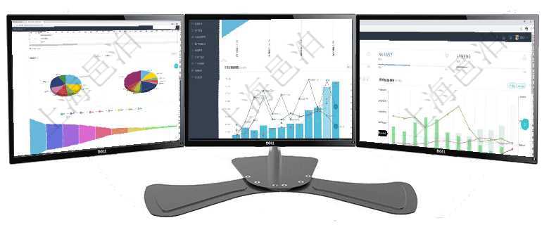 項(xiàng)目管理軟件風(fēng)險(xiǎn)投資基金管理總經(jīng)理儀表盤(pán)投資資金來(lái)源包括國(guó)有長(zhǎng)期股權(quán)資本、銀行長(zhǎng)期貸款、銀行短項(xiàng)目管理軟件市場(chǎng)營(yíng)銷(xiāo)管理總經(jīng)理儀表盤(pán)銷(xiāo)售漏斗圖包括：(1).客戶(hù)線索;(2).意向客戶(hù);(3)項(xiàng)目管理軟件風(fēng)險(xiǎn)投資基金管理總經(jīng)理儀表盤(pán)統(tǒng)計(jì)顯示本月投資、變現(xiàn)、收入、支出?；疬\(yùn)營(yíng)摘要圖按照