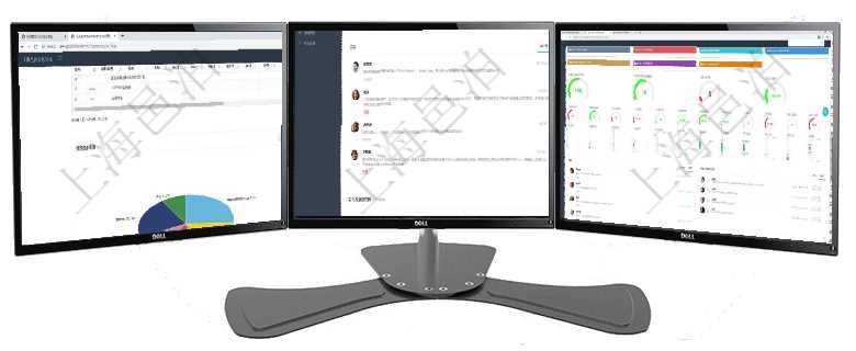 項目管理軟件風險投資基金管理總經(jīng)理儀表盤投資資金來源包括國有長期股權資本、銀行長期貸款、銀行短項目管理軟件期貨投資管理總經(jīng)理儀表盤資金分類餅圖顯示投機、對沖、套利、現(xiàn)金、其它分布。資金來源項目管理軟件商業(yè)計劃管理總經(jīng)理儀表盤可以查看1個月日均新聯(lián)系客戶、1個月老客戶綜合滿意度、1個