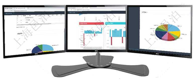 項(xiàng)目管理軟件風(fēng)險(xiǎn)投資基金管理總經(jīng)理儀表盤投資資金來源包括國有長期股權(quán)資本、銀行長期貸款、銀行短項(xiàng)目管理軟件風(fēng)險(xiǎn)投資基金管理總經(jīng)理儀表盤投資項(xiàng)目現(xiàn)金流圖包括所有投資項(xiàng)目的現(xiàn)金流入流出，紅色為項(xiàng)目管理軟件項(xiàng)目管理總經(jīng)理儀表盤可以查看業(yè)務(wù)溝通信息，比如創(chuàng)意討論、行政支持，同時(shí)也可以查看審