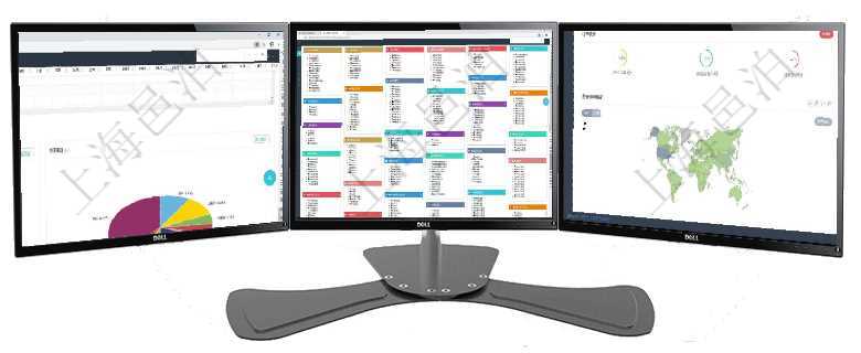 項(xiàng)目管理軟件風(fēng)險(xiǎn)投資基金管理總經(jīng)理儀表盤投資資金來源包括國(guó)有長(zhǎng)期股權(quán)資本、銀行長(zhǎng)期貸款、銀行短項(xiàng)目管理軟件倉庫管理總經(jīng)理儀表盤可以查看庫位容量進(jìn)度表，包括每個(gè)倉庫不同庫柜類別已用容量進(jìn)度條項(xiàng)目管理軟件商業(yè)計(jì)劃管理總經(jīng)理儀表盤可以查看銷售經(jīng)理績(jī)效與客戶支持情況，同時(shí)還可以查看訂單統(tǒng)計(jì)