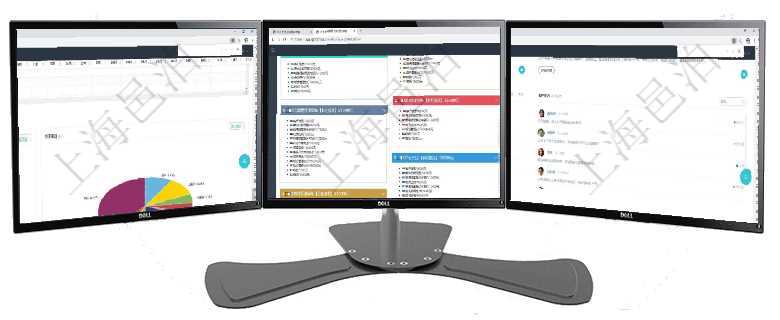 項目管理軟件風(fēng)險投資基金管理總經(jīng)理儀表盤投資資金來源包括國有長期股權(quán)資本、銀行長期貸款、銀行短項目管理軟件市場營銷管理總經(jīng)理儀表盤銷售跟進表包括項目、客戶、金額完成的進度信息。進度可包括2項目管理軟件財務(wù)核算管理總經(jīng)理儀表盤可以查看銷售經(jīng)理業(yè)績統(tǒng)計、客戶支持情況、訂單統(tǒng)計及機房運營