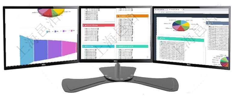 項(xiàng)目管理軟件風(fēng)險(xiǎn)投資基金管理總經(jīng)理儀表盤(pán)投資資金來(lái)源包括國(guó)有長(zhǎng)期股權(quán)資本、銀行長(zhǎng)期貸款、銀行短項(xiàng)目管理軟件固定資產(chǎn)管理總經(jīng)理儀表盤(pán)可以查看資產(chǎn)項(xiàng)目進(jìn)度表，包括每個(gè)類別不同資產(chǎn)折舊進(jìn)度條、產(chǎn)項(xiàng)目管理軟件投資組合管理總經(jīng)理儀表盤(pán)可以查看投資組合虛擬基金池進(jìn)度表，包括每個(gè)組合不同資產(chǎn)基金