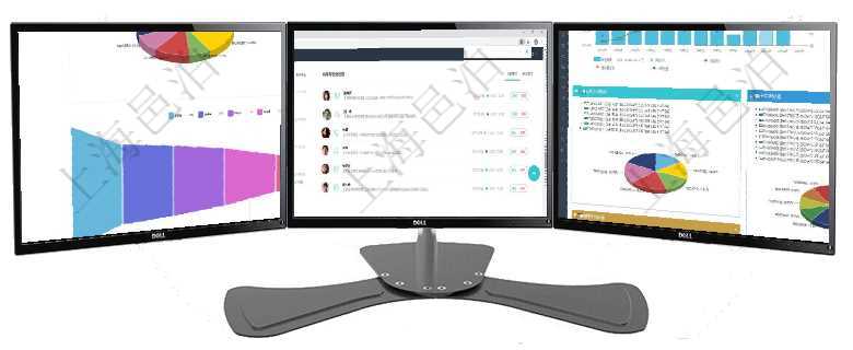 項目管理軟件風險投資基金管理總經(jīng)理儀表盤投資資金來源包括國有長期股權資本、銀行長期貸款、銀行短項目管理軟件證券投資基金管理總經(jīng)理儀表盤可以查看業(yè)務溝通，比如投資點評、客戶資金，同時也可以查項目管理軟件投資組合管理總經(jīng)理儀表盤統(tǒng)計顯示本月管理資金規(guī)模、新增標的、客戶留存率、投資增值。