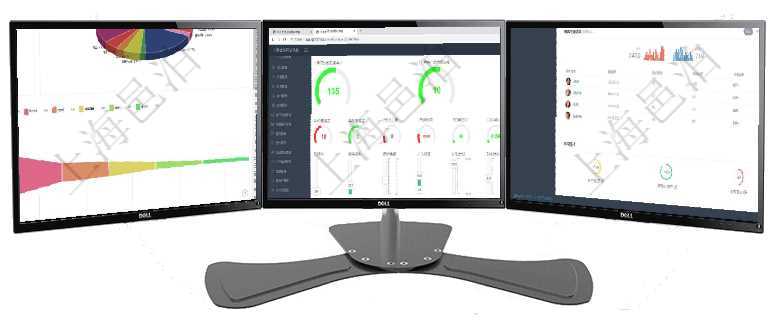 項(xiàng)目管理軟件風(fēng)險(xiǎn)投資基金管理總經(jīng)理儀表盤投資資金來源包括國(guó)有長(zhǎng)期股權(quán)資本、銀行長(zhǎng)期貸款、銀行短項(xiàng)目管理軟件訂單管理總經(jīng)理儀表盤可以查看1個(gè)月日均新聯(lián)系客戶、1個(gè)月老客戶綜合滿意度、1個(gè)月日項(xiàng)目管理軟件證券投資基金管理總經(jīng)理儀表盤可以查看業(yè)務(wù)溝通，比如投資點(diǎn)評(píng)、客戶資金，同時(shí)也可以查