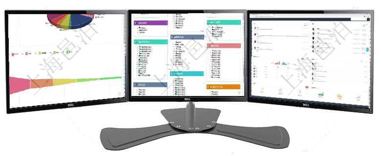 項(xiàng)目管理軟件風(fēng)險(xiǎn)投資基金管理總經(jīng)理儀表盤(pán)投資資金來(lái)源包括國(guó)有長(zhǎng)期股權(quán)資本、銀行長(zhǎng)期貸款、銀行短項(xiàng)目管理軟件倉(cāng)庫(kù)管理總經(jīng)理儀表盤(pán)可以查看庫(kù)位容量進(jìn)度表，包括每個(gè)倉(cāng)庫(kù)不同庫(kù)柜類(lèi)別已用容量進(jìn)度條項(xiàng)目管理軟件市場(chǎng)營(yíng)銷(xiāo)管理總經(jīng)理儀表盤(pán)市場(chǎng)管理包括：創(chuàng)意、試驗(yàn)、市場(chǎng)、產(chǎn)品4類(lèi)前端活動(dòng)與項(xiàng)目、收