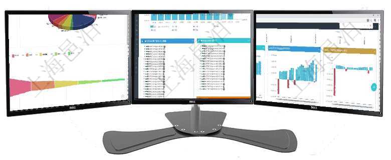 項(xiàng)目管理軟件風(fēng)險(xiǎn)投資基金管理總經(jīng)理儀表盤(pán)投資資金來(lái)源包括國(guó)有長(zhǎng)期股權(quán)資本、銀行長(zhǎng)期貸款、銀行短項(xiàng)目管理軟件固定資產(chǎn)管理總經(jīng)理儀表盤(pán)統(tǒng)計(jì)顯示本月資產(chǎn)、新增、減少、損益。固定資產(chǎn)管理摘要圖按照項(xiàng)目管理軟件風(fēng)險(xiǎn)投資基金管理總經(jīng)理儀表盤(pán)投資項(xiàng)目現(xiàn)金流圖包括所有投資項(xiàng)目的現(xiàn)金流入流出，紅色為