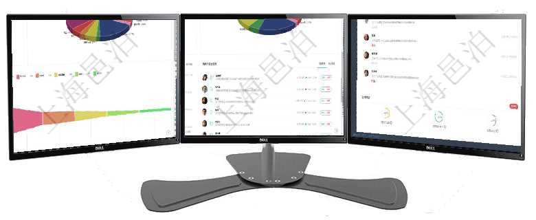 項目管理軟件風險投資基金管理總經(jīng)理儀表盤投資資金來源包括國有長期股權(quán)資本、銀行長期貸款、銀行短項目管理軟件證券投資基金管理總經(jīng)理儀表盤可以查看業(yè)務溝通，比如投資點評、客戶資金，同時也可以查項目管理軟件生產(chǎn)制造管理總經(jīng)理儀表盤可以查看業(yè)務討論，比如業(yè)務溝通、收付合同，同時也可以查看預