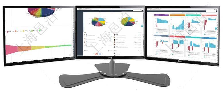 項目管理軟件風(fēng)險投資基金管理總經(jīng)理儀表盤投資資金來源包括國有長期股權(quán)資本、銀行長期貸款、銀行短項目管理軟件證券投資基金管理總經(jīng)理儀表盤可以查看業(yè)務(wù)溝通，比如投資點評、客戶資金，同時也可以查項目管理軟件風(fēng)險投資基金管理總經(jīng)理儀表盤投資項目現(xiàn)金流圖包括所有投資項目的現(xiàn)金流入流出，紅色為