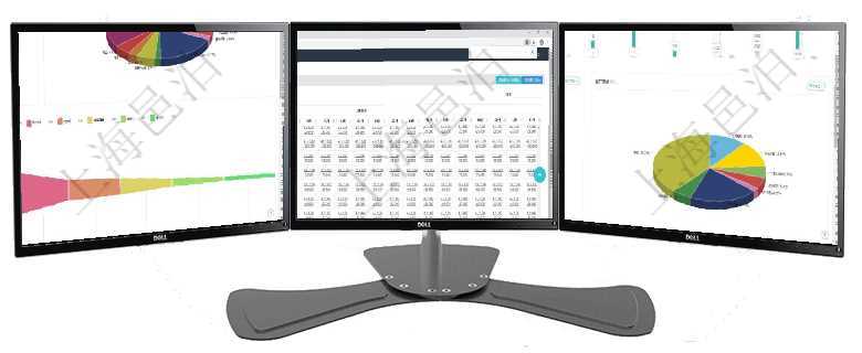 項(xiàng)目管理軟件風(fēng)險(xiǎn)投資基金管理總經(jīng)理儀表盤投資資金來源包括國(guó)有長(zhǎng)期股權(quán)資本、銀行長(zhǎng)期貸款、銀行短項(xiàng)目管理軟件商業(yè)計(jì)劃管理總經(jīng)理儀表盤可以查看現(xiàn)金項(xiàng)目日程計(jì)劃，左邊常規(guī)信息包括現(xiàn)金項(xiàng)目不同層級(jí)項(xiàng)目管理軟件固定資產(chǎn)管理總經(jīng)理儀表盤可以查看1個(gè)月日均盈虧、1個(gè)月日均增減資、1個(gè)月日均持倉、