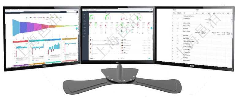 項目管理軟件風險投資基金管理總經(jīng)理儀表盤投資漏斗圖包括：項目篩選、資金募集、項目對接、盡職調查項目管理軟件訂單管理總經(jīng)理儀表盤可以查看1個月日均新聯(lián)系客戶、1個月老客戶綜合滿意度、1個月日項目管理軟件風險投資基金管理總經(jīng)理儀表盤可以查看項目投資運營日程圖。圖表左邊包括投資項目與子項