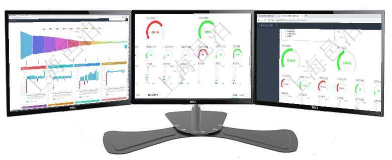 項目管理軟件風(fēng)險投資基金管理總經(jīng)理儀表盤投資漏斗圖包括：項目篩選、資金募集、項目對接、盡職調(diào)查項目管理軟件項目管理總經(jīng)理儀表盤可以查看1個月日均掙值、1個月日均新項目、1個月日均成本、1個項目管理軟件財務(wù)核算管理總經(jīng)理儀表盤可以調(diào)控多種參數(shù)指標：預(yù)算偏差、超值比率、收入增長、支出增
