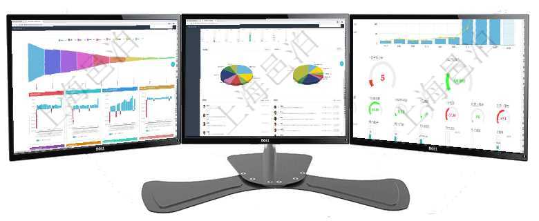 項(xiàng)目管理軟件風(fēng)險(xiǎn)投資基金管理總經(jīng)理儀表盤投資漏斗圖包括：項(xiàng)目篩選、資金募集、項(xiàng)目對(duì)接、盡職調(diào)查項(xiàng)目管理軟件財(cái)務(wù)核算管理總經(jīng)理儀表盤可以查看業(yè)務(wù)溝通信息，比如預(yù)算報(bào)銷、收付發(fā)票，同時(shí)也可以查項(xiàng)目管理軟件訂單管理總經(jīng)理儀表盤可以查看本月利潤總額、本月新聯(lián)系、本月新訂單、本月新用戶。通過