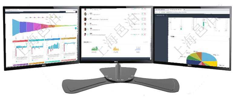 項(xiàng)目管理軟件風(fēng)險(xiǎn)投資基金管理總經(jīng)理儀表盤投資漏斗圖包括：項(xiàng)目篩選、資金募集、項(xiàng)目對(duì)接、盡職調(diào)查項(xiàng)目管理軟件投資組合管理總經(jīng)理儀表盤可以查看業(yè)務(wù)溝通，比如投資業(yè)務(wù)、資金客戶，同時(shí)也可以查看風(fēng)項(xiàng)目管理軟件證券投資基金管理總經(jīng)理儀表盤可以查看業(yè)務(wù)溝通，比如投資點(diǎn)評(píng)、客戶資金，同時(shí)也可以查