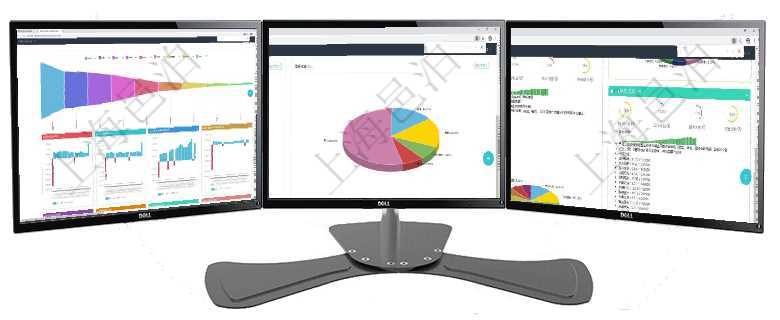 項(xiàng)目管理軟件風(fēng)險(xiǎn)投資基金管理總經(jīng)理儀表盤投資漏斗圖包括：項(xiàng)目篩選、資金募集、項(xiàng)目對(duì)接、盡職調(diào)查項(xiàng)目管理軟件期貨投資管理總經(jīng)理儀表盤資金分類餅圖顯示投機(jī)、對(duì)沖、套利、現(xiàn)金、其它分布。資金來源項(xiàng)目管理軟件證券投資基金管理總經(jīng)理儀表盤可以查看基金進(jìn)度表，包括每個(gè)基金持倉比率、年化收益、最