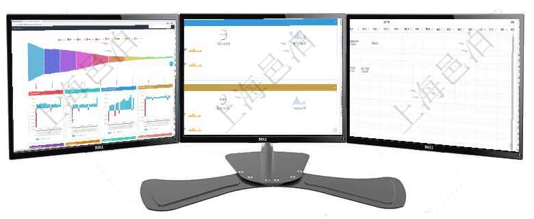 項目管理軟件風險投資基金管理總經(jīng)理儀表盤投資漏斗圖包括：項目篩選、資金募集、項目對接、盡職調(diào)查項目管理軟件現(xiàn)貨管理總經(jīng)理儀表盤可以查看現(xiàn)貨合同跟蹤進度表及對沖比率，包括每個框架合同及子合同項目管理軟件風險投資基金管理總經(jīng)理儀表盤可以查看項目投資運營日程圖。圖表左邊包括投資項目與子項