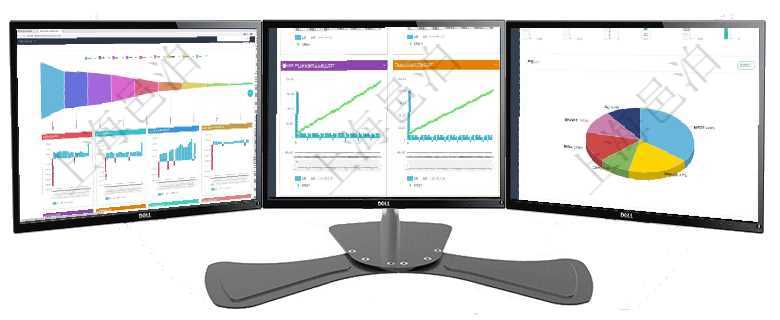 項(xiàng)目管理軟件風(fēng)險投資基金管理總經(jīng)理儀表盤投資漏斗圖包括：項(xiàng)目篩選、資金募集、項(xiàng)目對接、盡職調(diào)查項(xiàng)目管理軟件商業(yè)計劃管理總經(jīng)理儀表盤商業(yè)計劃現(xiàn)金流量表則動態(tài)顯示公司運(yùn)營中不同投資項(xiàng)目商業(yè)計劃項(xiàng)目管理軟件生產(chǎn)制造管理總經(jīng)理儀表盤可以查看1個月日均工時、1個月日均產(chǎn)量、1個月日均創(chuàng)值、1