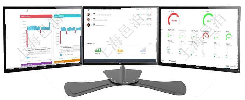項(xiàng)目管理軟件風(fēng)險(xiǎn)投資基金管理總經(jīng)理儀表盤投資漏斗圖包括：項(xiàng)目篩選、資金募集、項(xiàng)目對(duì)接、盡職調(diào)查項(xiàng)目管理軟件投資組合管理總經(jīng)理儀表盤可以查看業(yè)務(wù)溝通，比如投資業(yè)務(wù)、資金客戶，同時(shí)也可以查看風(fēng)項(xiàng)目管理軟件項(xiàng)目管理總經(jīng)理儀表盤可以查看1個(gè)月日均掙值、1個(gè)月日均新項(xiàng)目、1個(gè)月日均成本、1個(gè)