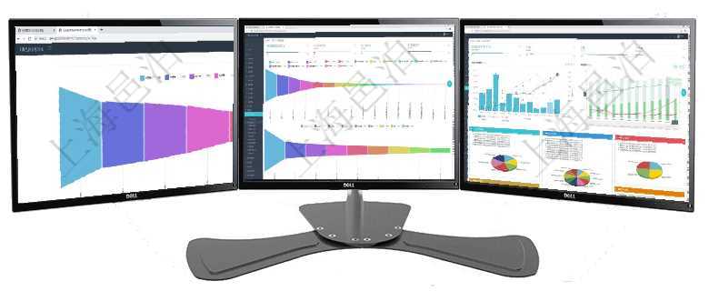 項目管理軟件風(fēng)險投資基金管理總經(jīng)理儀表盤投資漏斗圖包括：項目篩選、資金募集、項目對接、盡職調(diào)查項目管理軟件市場營銷管理總經(jīng)理儀表盤可以查看本月收入、市場投資、產(chǎn)品投資、項目投資。市場研發(fā)漏項目管理軟件投資組合管理總經(jīng)理儀表盤統(tǒng)計顯示本月管理資金規(guī)模、新增標(biāo)的、客戶留存率、投資增值。