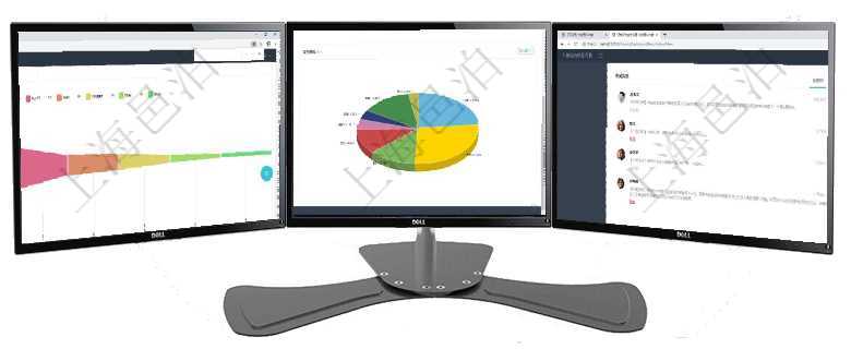 項(xiàng)目管理軟件風(fēng)險(xiǎn)投資基金管理總經(jīng)理儀表盤投資漏斗圖包括：項(xiàng)目篩選、資金募集、項(xiàng)目對(duì)接、盡職調(diào)查項(xiàng)目管理軟件倉(cāng)庫(kù)管理總經(jīng)理儀表盤可以查看業(yè)務(wù)處理信息，比如入庫(kù)、出庫(kù)處理，同時(shí)也可以查看倉(cāng)庫(kù)預(yù)項(xiàng)目管理軟件證券投資基金管理總經(jīng)理儀表盤可以查看業(yè)務(wù)溝通，比如投資點(diǎn)評(píng)、客戶資金，同時(shí)也可以查